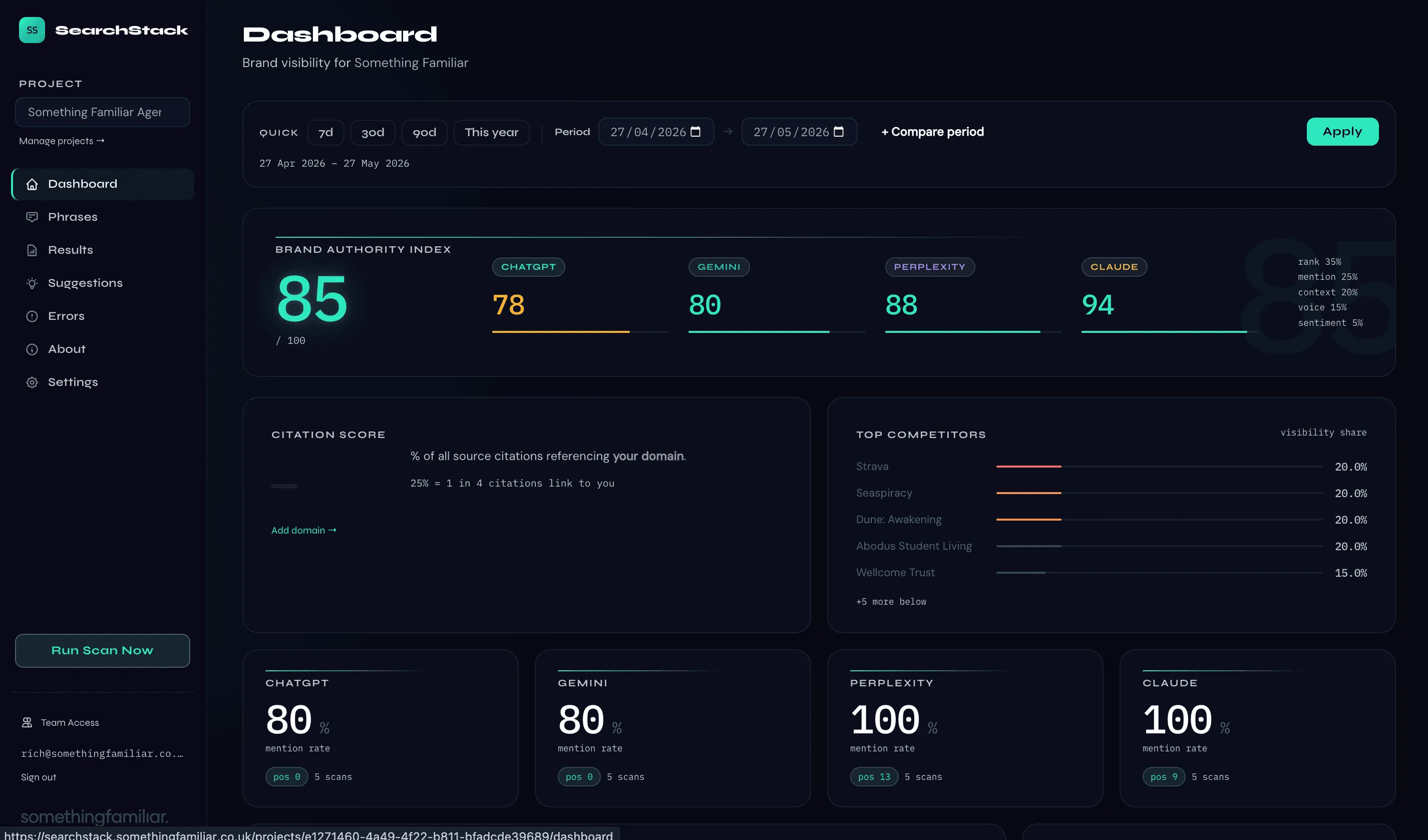 SearchStack Dashboard: AI brand visibility tool