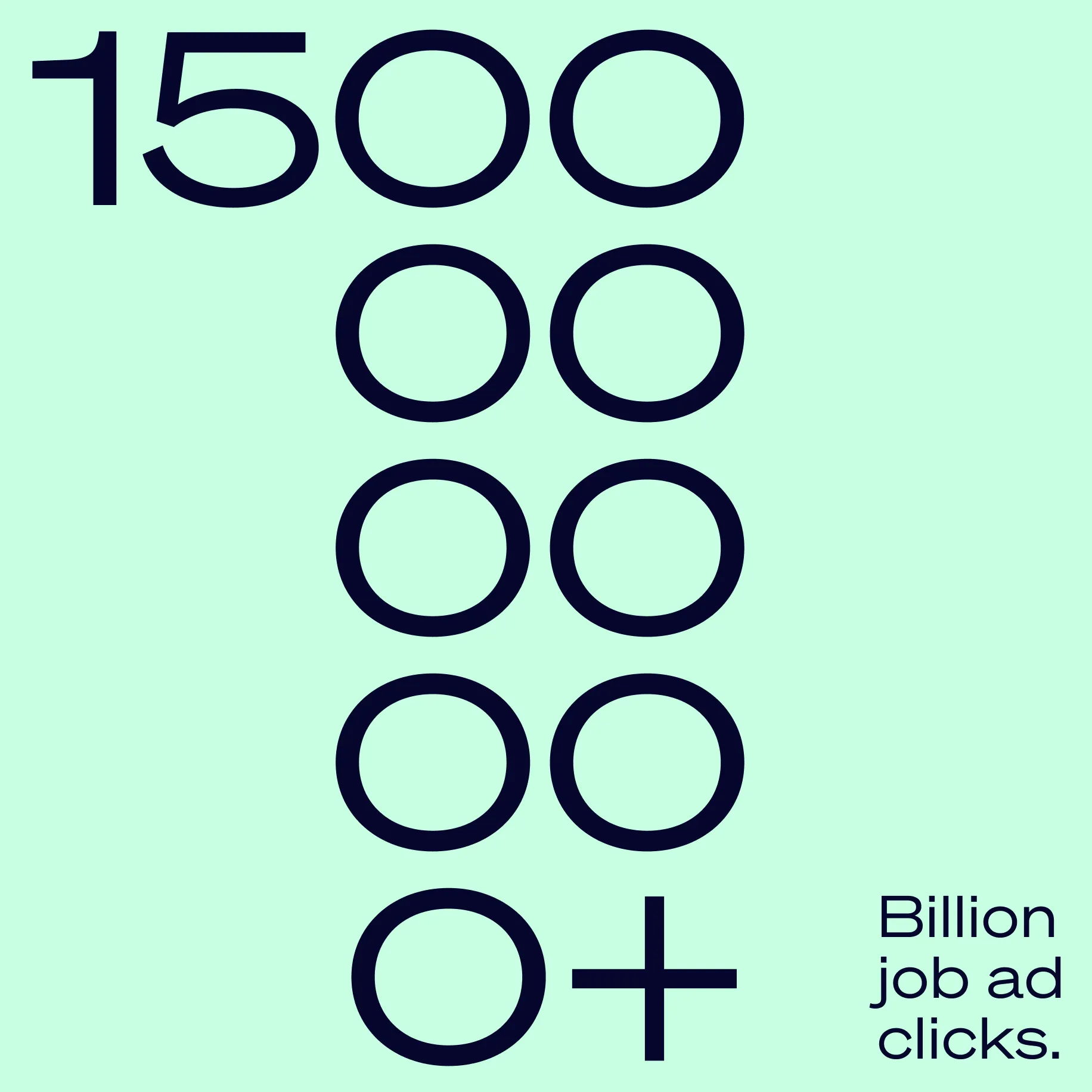 1500000000+ billion job ad clicks, set in circular numerals on mint
