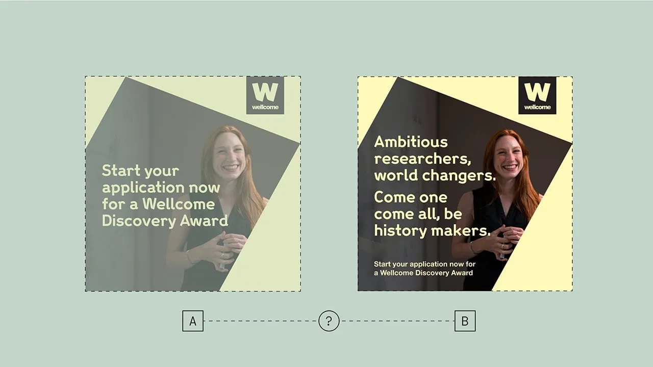 Wellcome Trust social media assets A/B testing